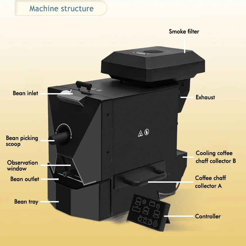 Equipo para asar granos de caf - Coffee Equipment Usa reseña y precio