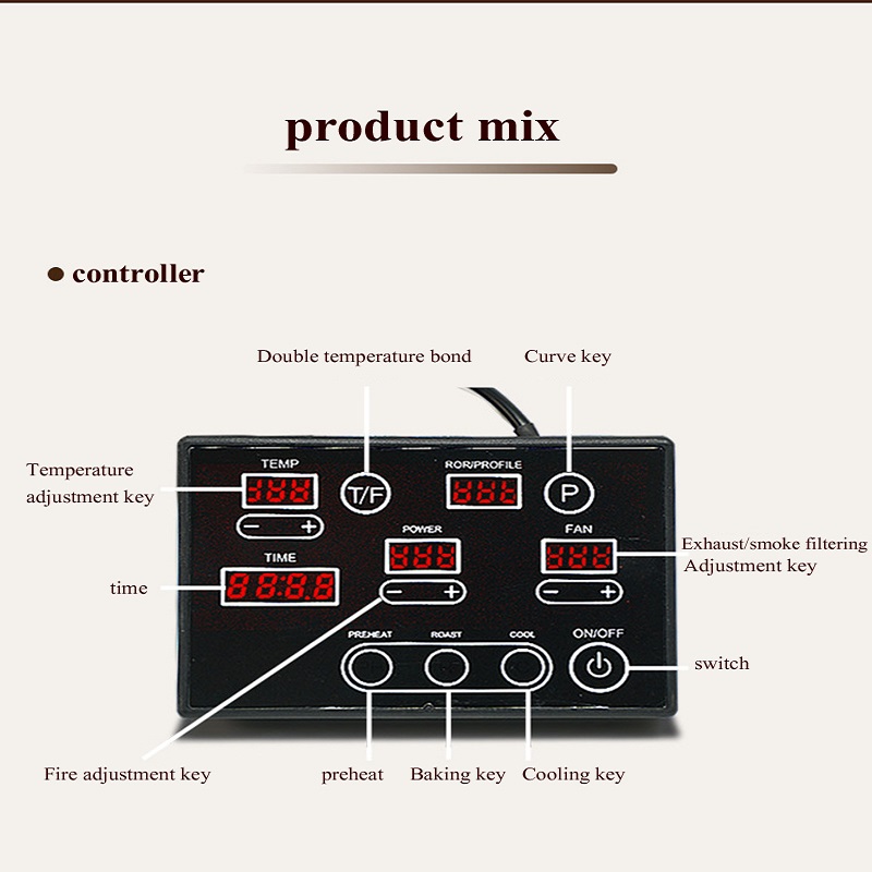 Equipo para asar granos de caf - Coffee Equipment Usa reseña y precio